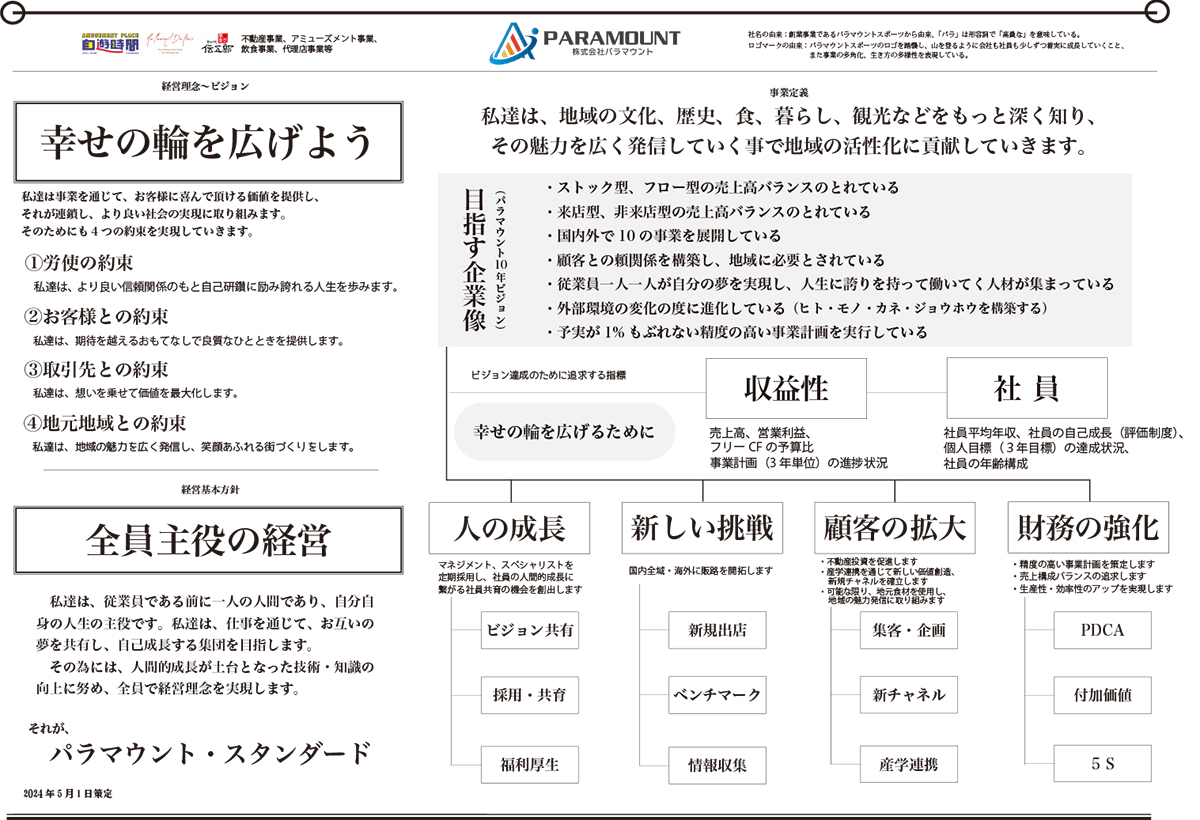 経営理念・ビジョン